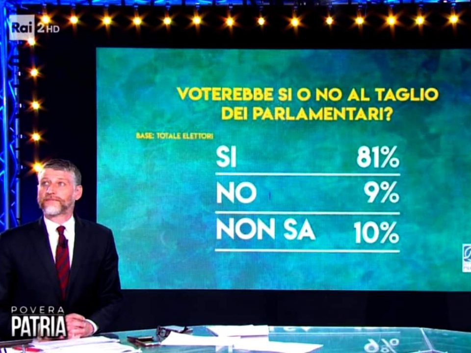 sondaggio taglio parlamentari
